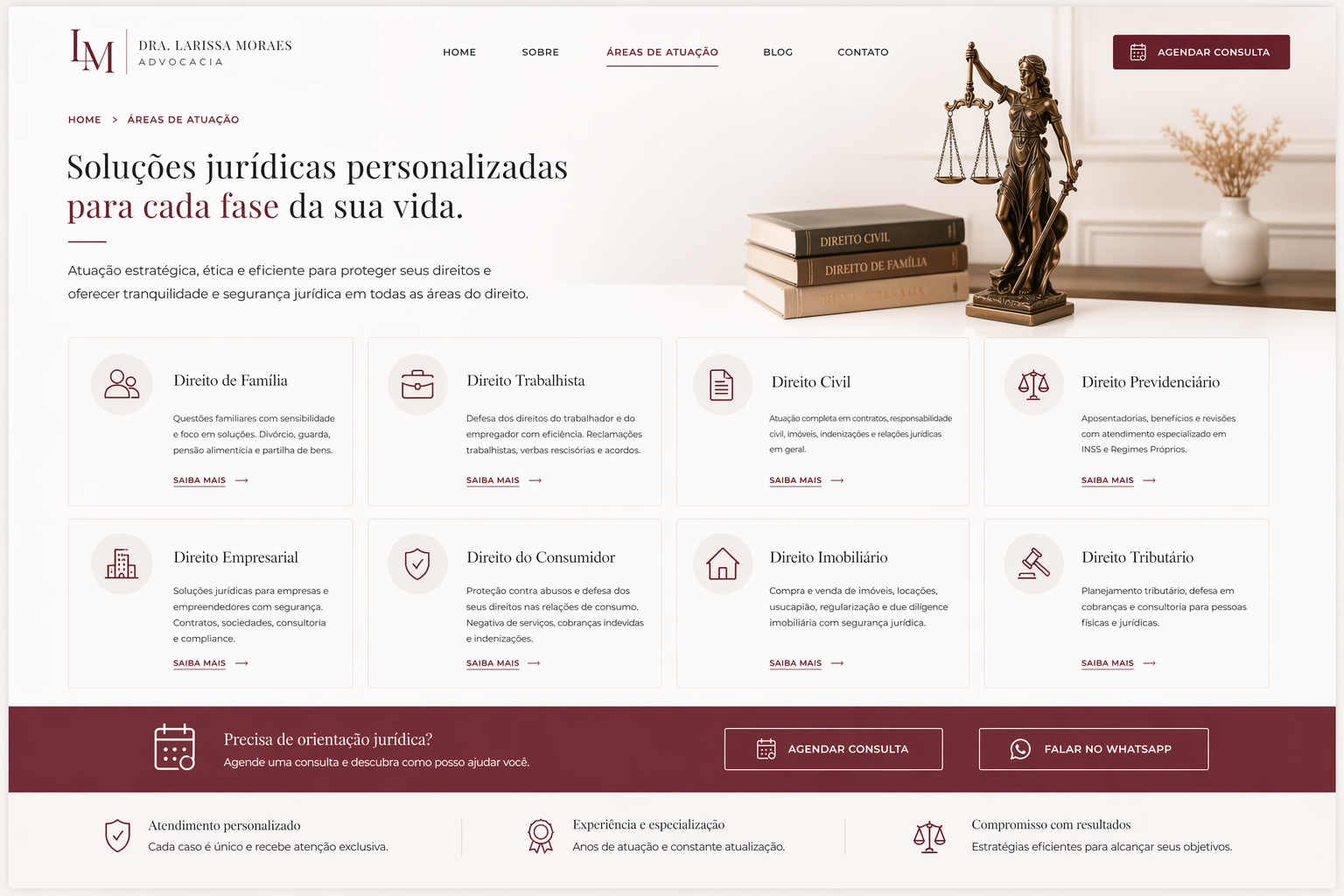 Foto Dashboard