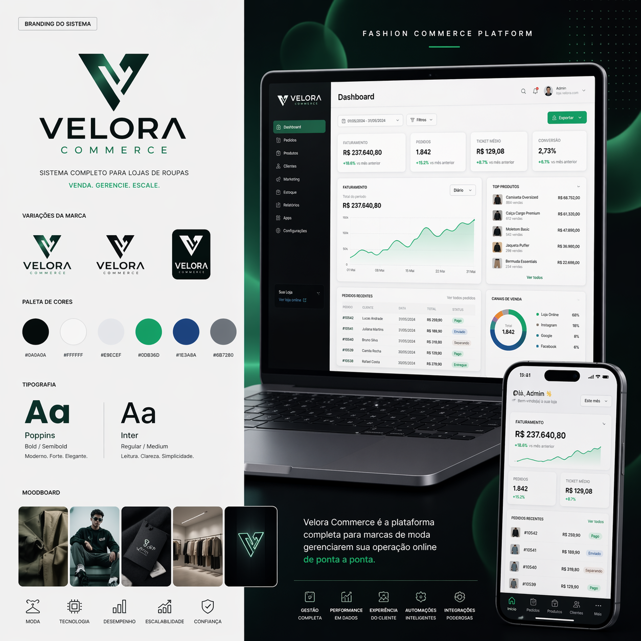 Projeto Velora